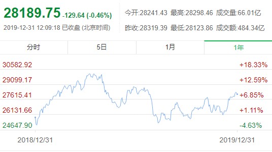 2046，新澳开奖结果与未来彩票市场的数字化变革2024新澳开奖结果查询今天开奖号码