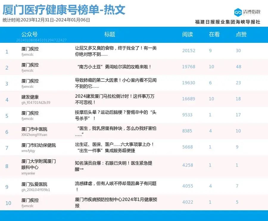 新奥彩今晚开什么号码42243