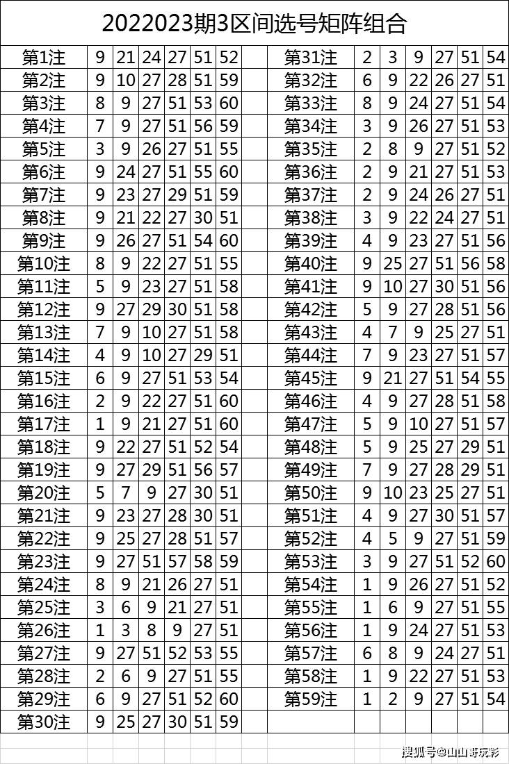 今晚特马开奖揭秘，数字与幸运的碰撞今晚开特马开奖结果+开奖结果