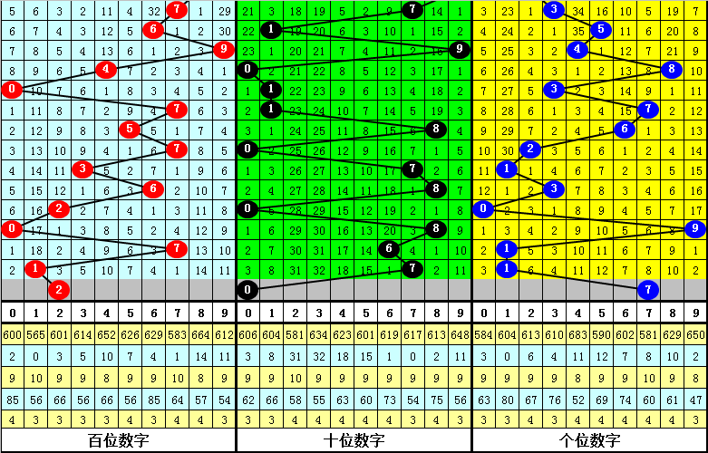 探索二肖3码的奥秘，解码数字背后的智慧与策略必中2肖二码