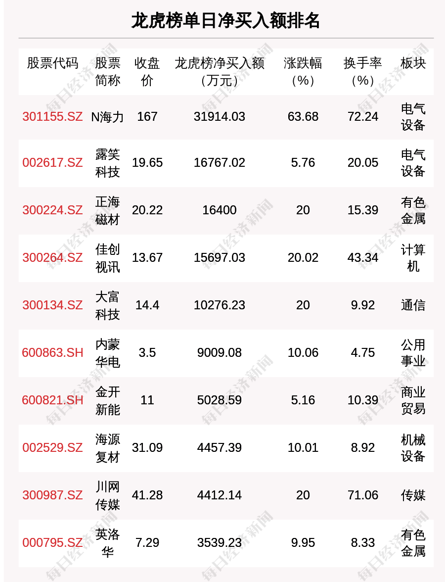 2046新澳门天天开好彩大全，正版指南与智慧投注策略2024新澳门天天开好彩大全正版羽绒服冼后怎样才能恢复