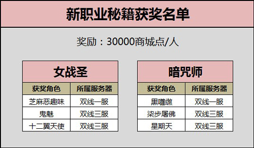 探索二肖3码的奥秘，揭秘数字背后的玄机三码三肖