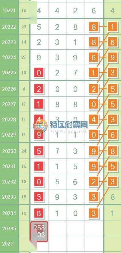 探索三码中特期的奥秘，解码彩票投注中的智慧与策略三码中特期期准资料01