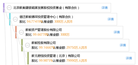 探索新奥204，解锁未来能源的正版资料大全新奥2024正版资料大全一点红网