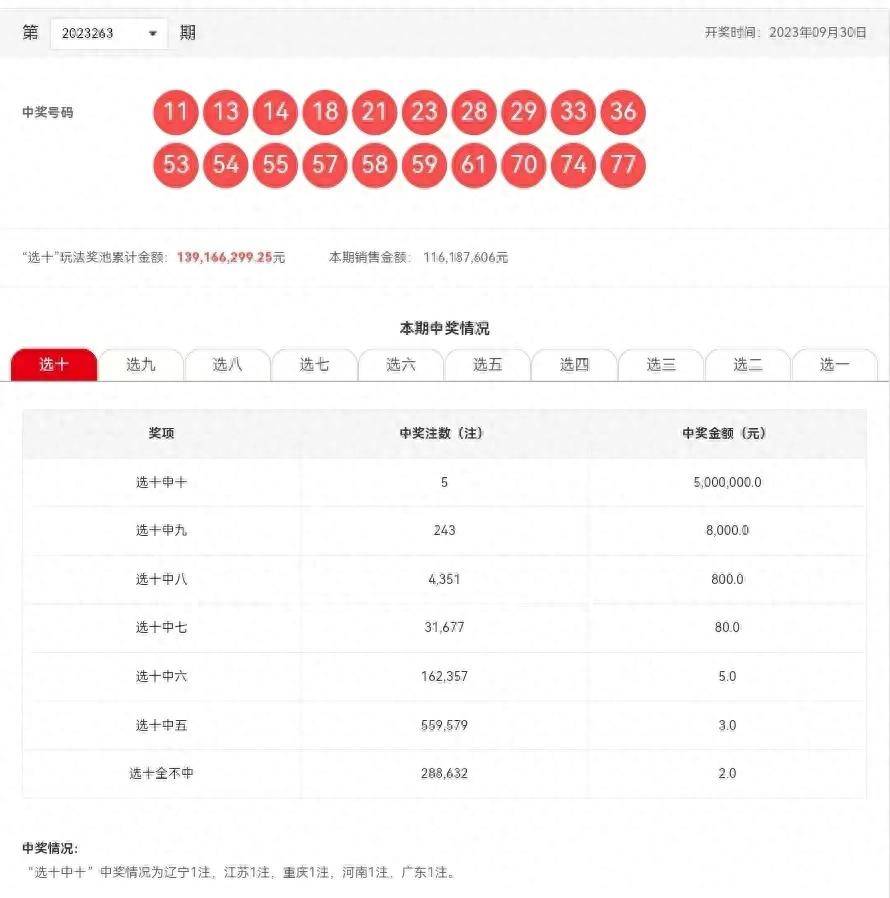 理性看待彩票 第3页