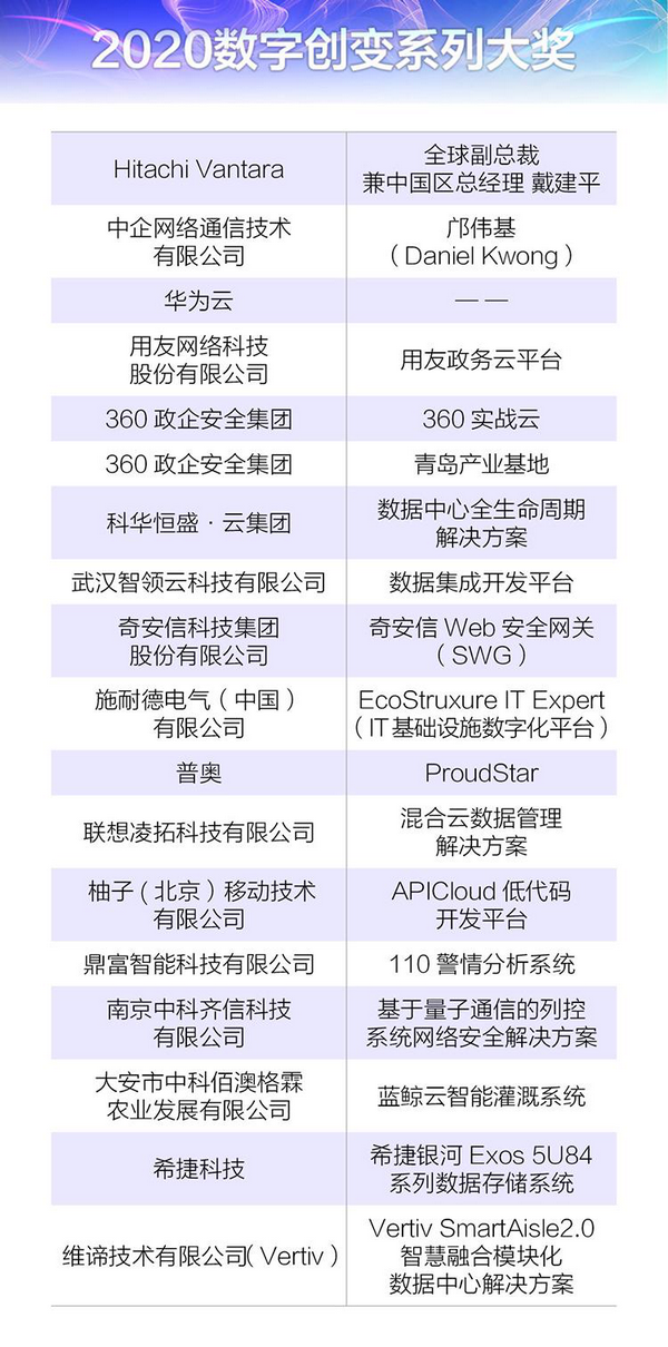 2035年，澳门未来彩票开奖记录的数字化探索与展望2023澳门今晚开奖记录查询表最新版下载