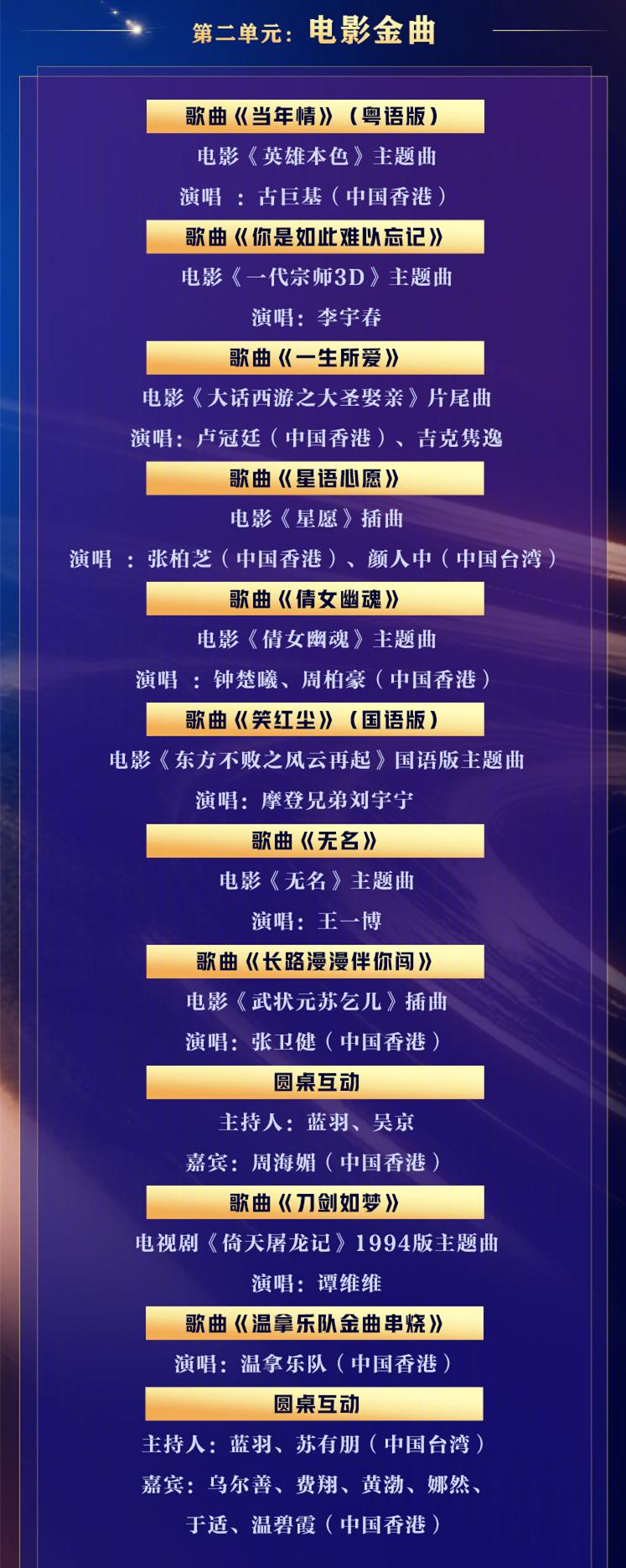 2036年，展望未来澳门六今晚开奖现场的科技与人文融合2023澳门六今晚开奖现场结果