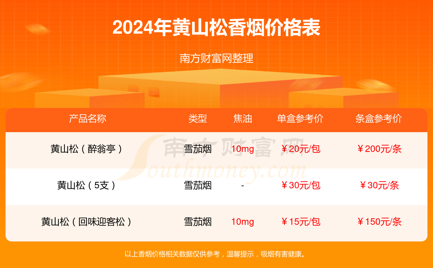 2024管家婆开奖结果:人一