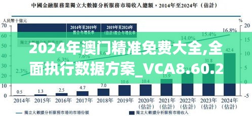 2038年澳门未来展望，精准资料与智慧决策的融合2023澳门最准免费资料2023年4.13