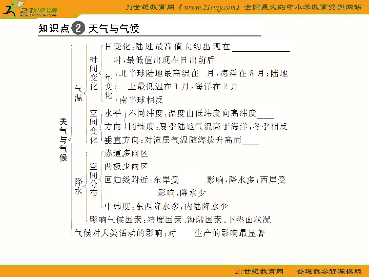 前言概述澳门2023最准免费资料大全葡京一技枝花