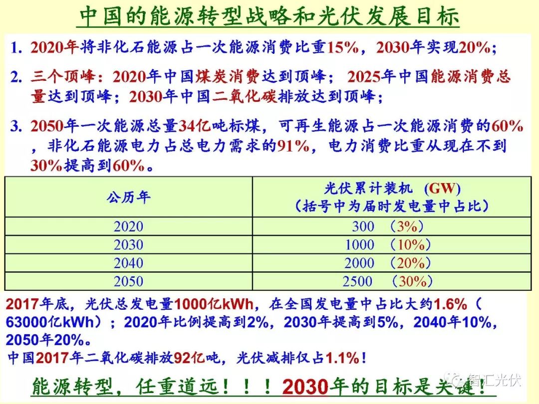 澳门开奖记录与2048年展望，历史、现状及未来趋势澳门开奖记录开奖结果2024澳门113期开奖结果