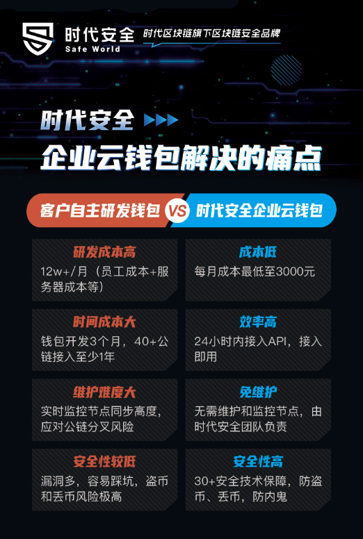 2046管家婆一码通，揭秘数字时代的精准服务与安全保障