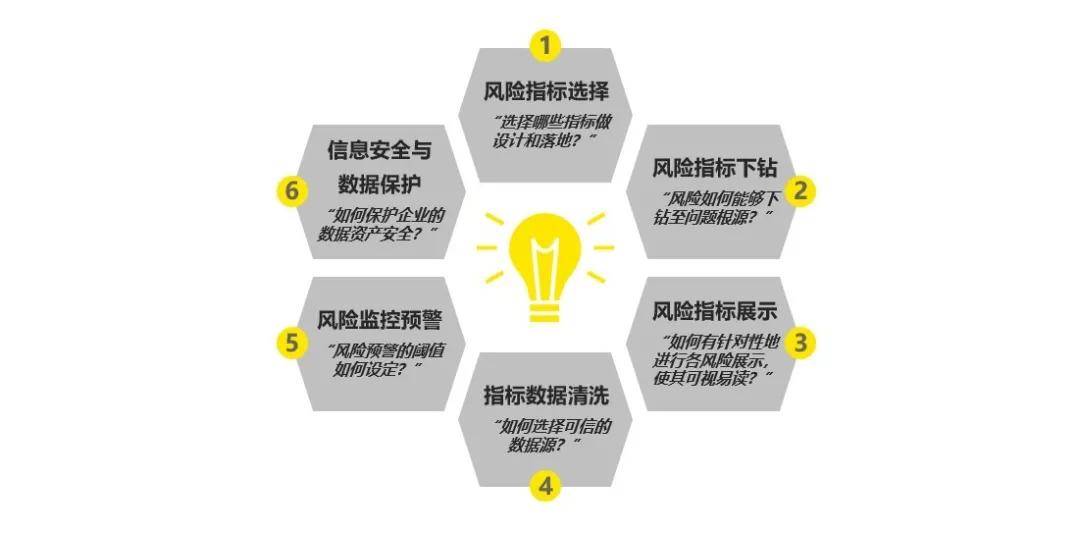 2035年，展望未来，澳门彩的数字化与智能化转型2023年澳门今晚开奖结果图表查询