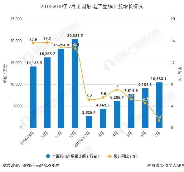 2035年，澳门彩历史开奖记录的深度剖析与未来展望澳门202|开奖结果