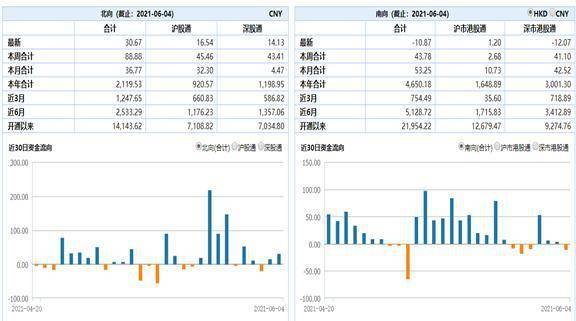2036澳门开奖历史记录结果查询，透视数据背后的趋势与机遇2023澳门开奖历史记录结果查询10月26号