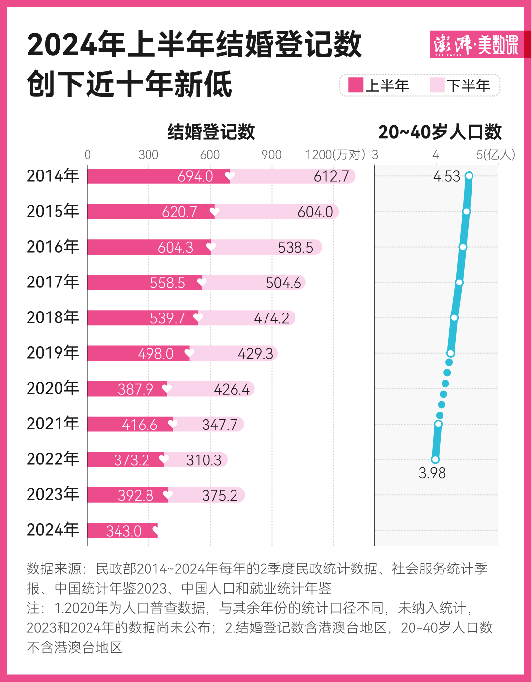 2048，新奥历史开奖记录的探索与展望—第13代数字彩票的创新之旅新澳历史开奖结果记录