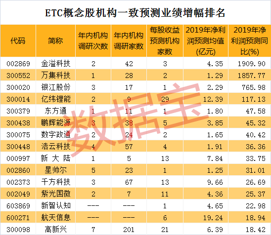 2043年新奥今晚开奖预测，理性与科学的结合新奥彩今晚上开什么