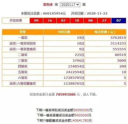 探索新澳资彩，长期免费资料背后的秘密新澳天天彩期期精准