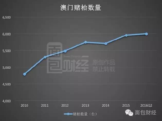 澳门精准资料，期期的精确预测与解读新澳门最精准正最精准龙门
