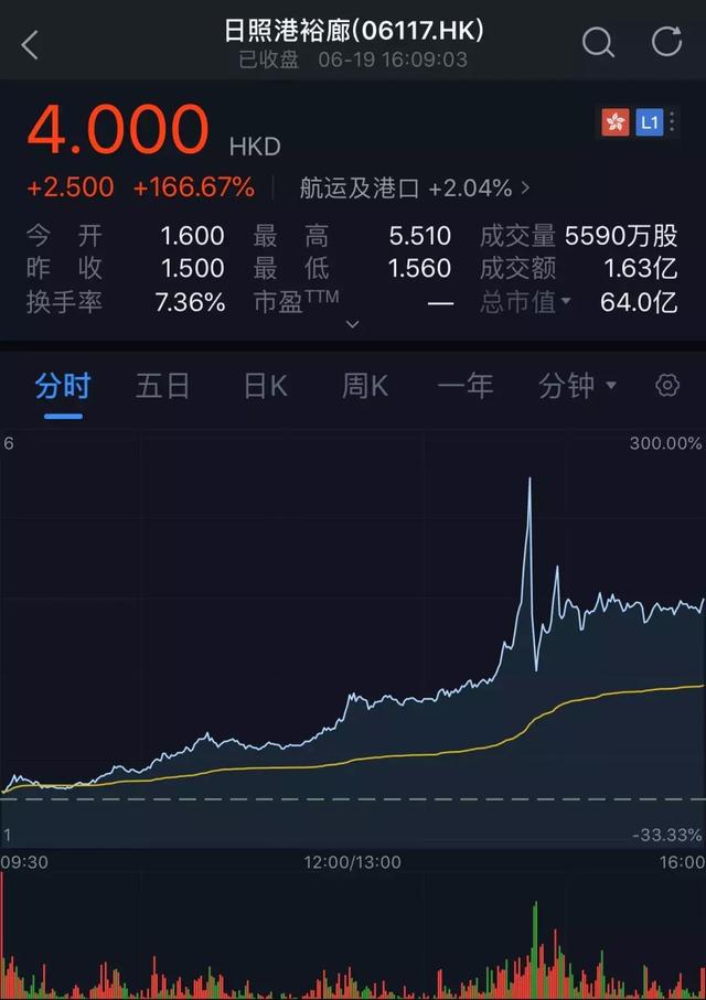 2036年澳门开奖历史记录查询，透视数字背后的趋势与变化2023澳门开奖历史记录查询结果表格