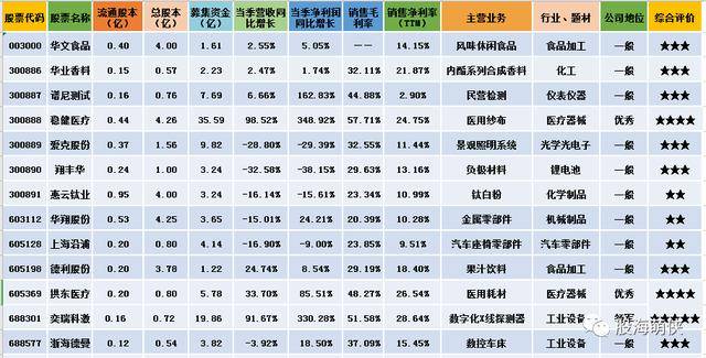 探索数字的奥秘，487王中王的鉄算盘与12月第3周的开奖结果4887王中王鉄算盘开奖结果118+小说488