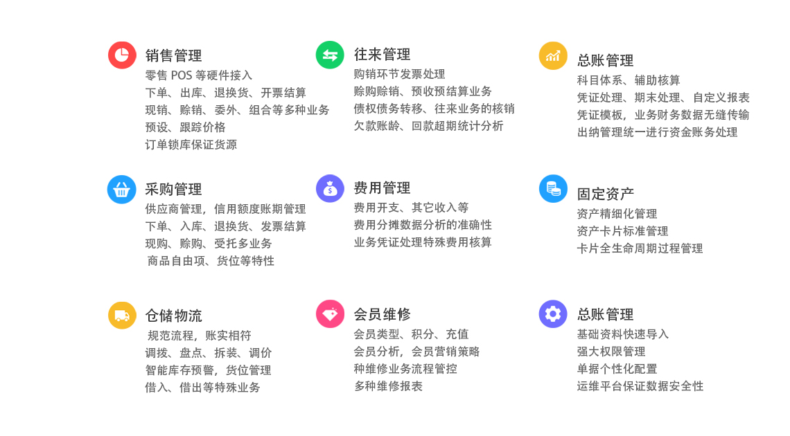管家婆 第8页