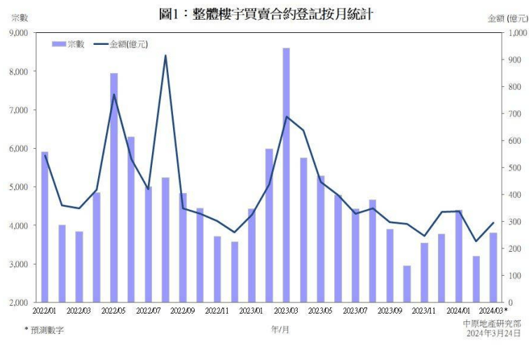 澳门开奖记录与2048年展望，历史、现状及未来趋势澳门开奖记录开奖结果2024澳门113期开奖结果