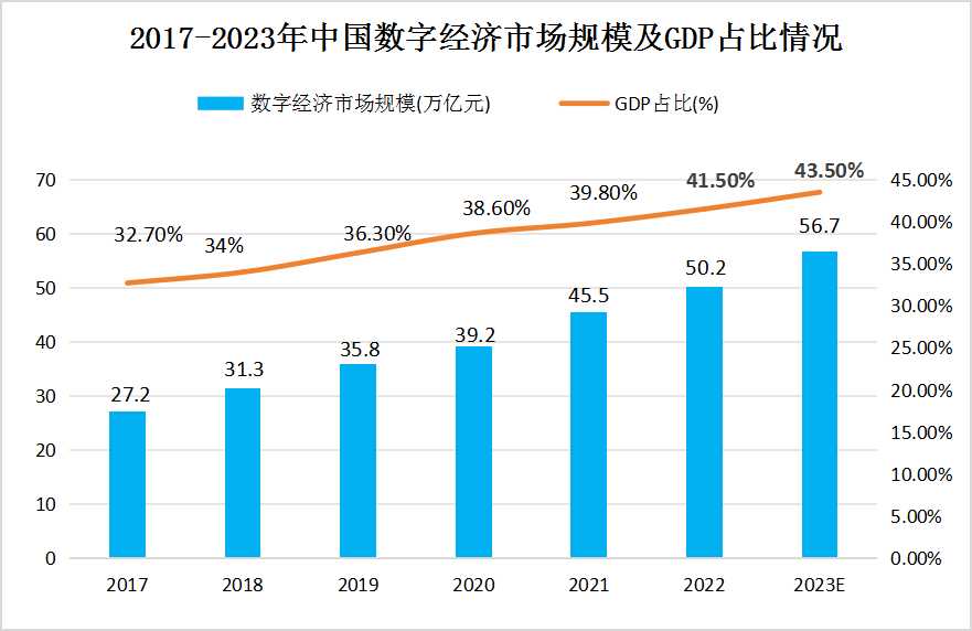 2046，新奥今晚的神秘数字与未来彩票趋势2024新奥今晚开什么2024年新澳113期开什幺码
