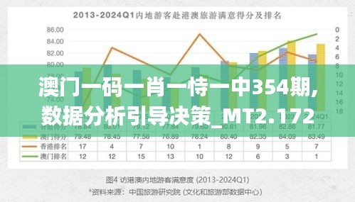 澳门精准一肖预测，揭秘背后的配套成龙策略澳门精准一肖两码
