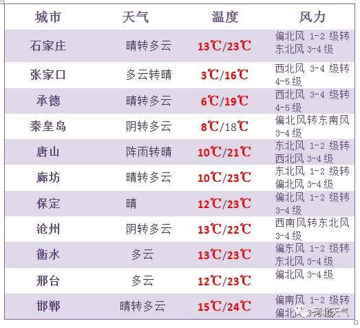 澳门彩市新动向，204年（应为未来）的今晚开奖号码预测与理性投注2024澳门今晚开奖号码结果