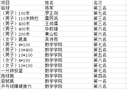 2038年澳门码今晚开奖结果记录，揭秘数字背后的幸运与期待2023澳门码今晚开奖结果记录12生俏