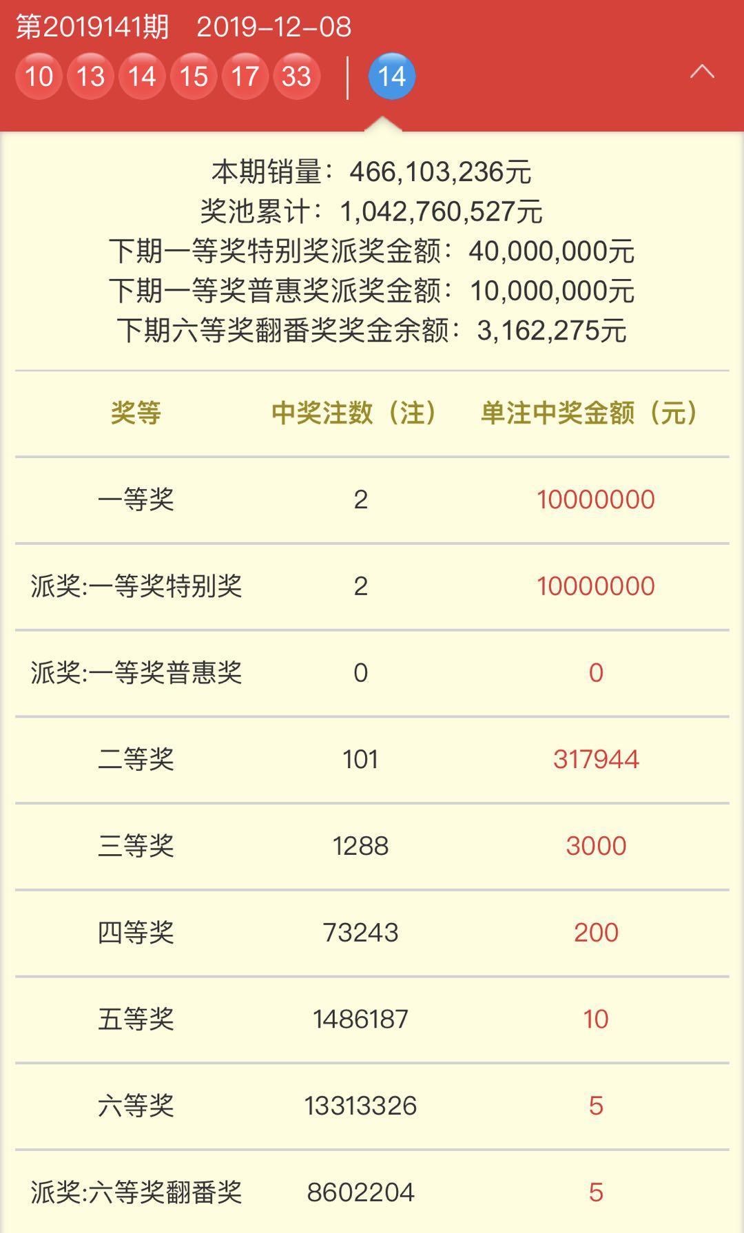 揭秘香港今晚六给彩开奖现场，一场数字与幸运的碰撞香港今晚六给彩开奖现场结果下载诽救