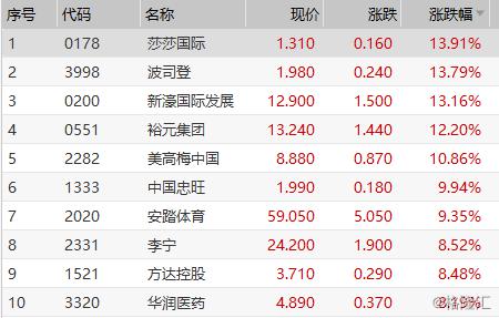 今日香港港六开奖结果揭秘，探寻幸运号码的奥秘香港港六开奖结果今天开什么号码呢视频
