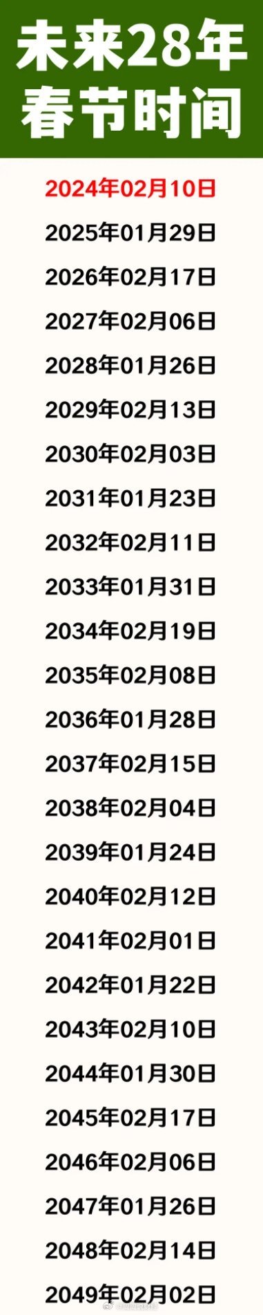 2036年一码二肖15期预测，理性与科学的结合，揭秘数字背后的奥秘2o21年一肖一码最准