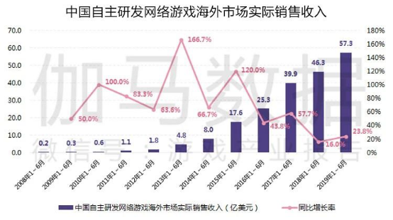 2019码特开奖结果，一场数字游戏的背后与思考2019今晚特马开多少号结果