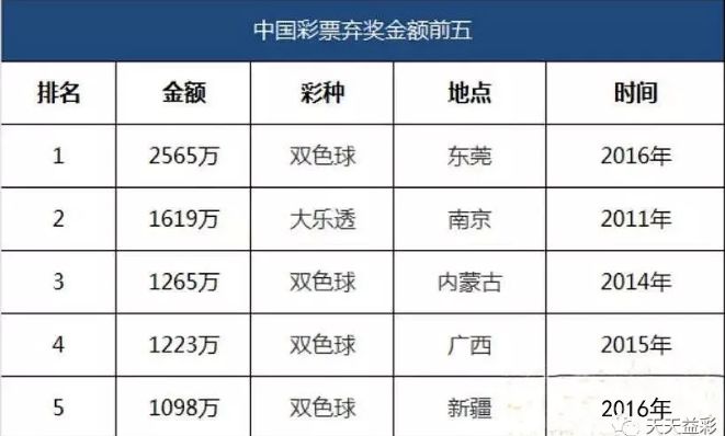 揭秘香港今晚六会彩开奖背后的故事与真相香港今晚六会彩开奖号码结果开奖结果