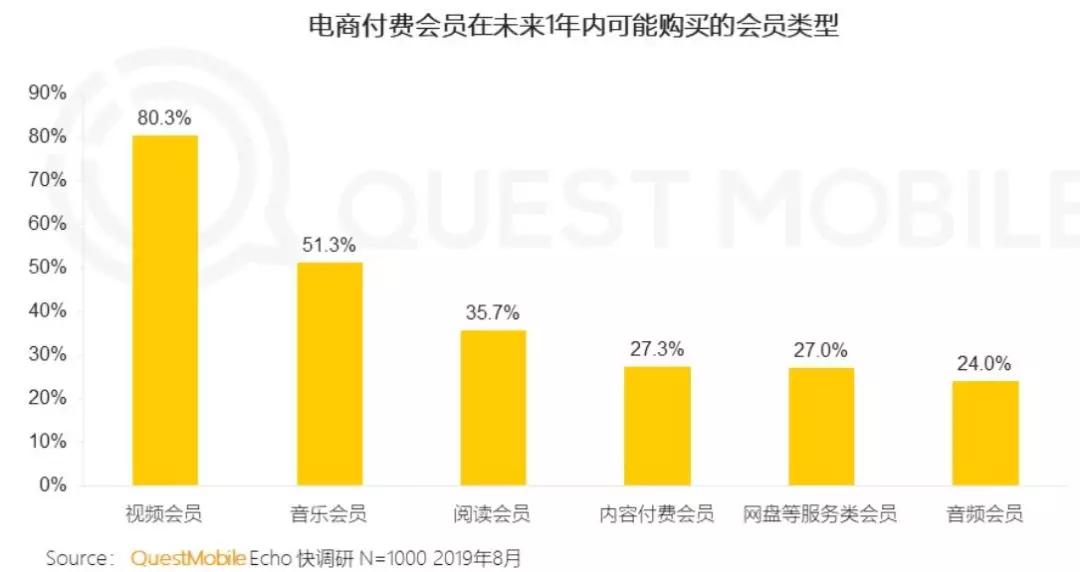 2035，澳门未来彩票的数字化革新与展望2024澳门特马今晚开奖56期