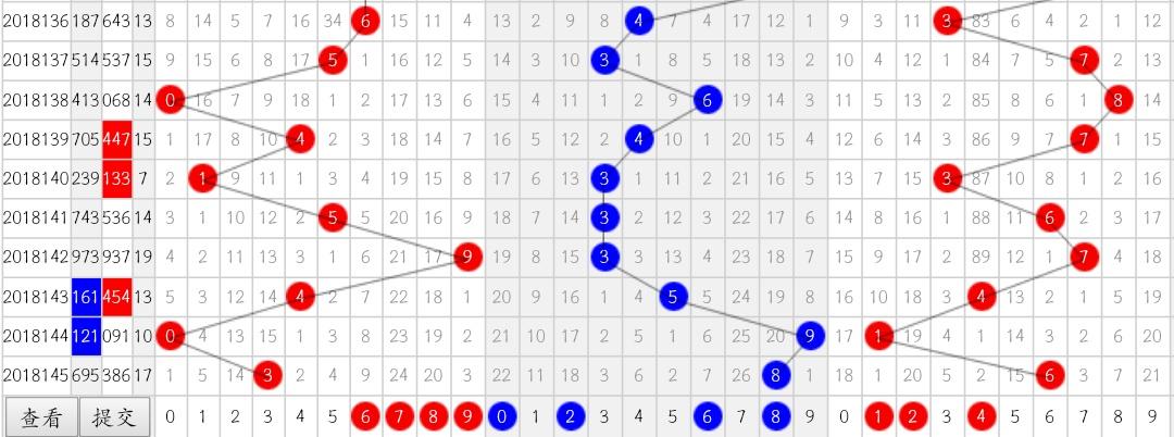 3D彩票，今晚揭晓的幸运数字推荐一下3d今天晚上开什么号