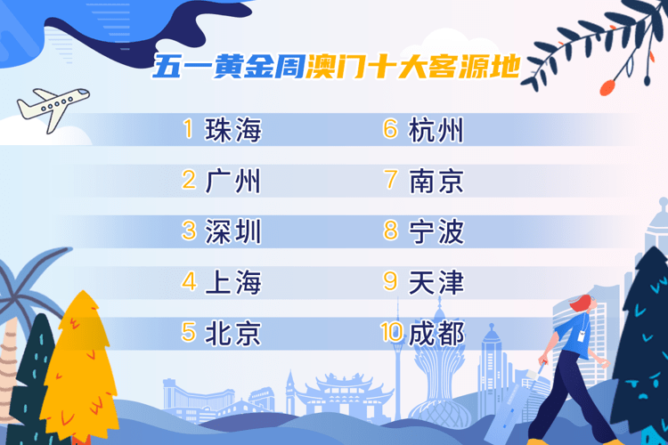 2038年澳门特马今晚开码，揭秘未来彩票的神秘面纱2023年澳门特马今晚开码149期图片
