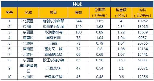 今期新澳门开奖结果记录，透视彩票背后的故事与影响新澳门今晚开奖结果开奖记录