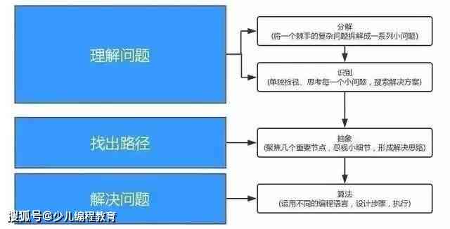 澳门最准一肖,揭秘背后的真相与理性思考的必要性(上篇)配套成龙w之谜探源解构澳门最准一肖一码一码配套成龙一汽车之家