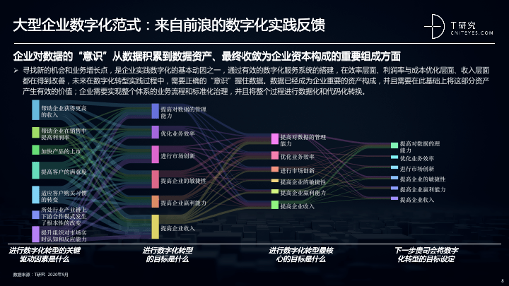 澳门一码、特肖与未来展望，2045年的数字生活探索之旅（虚构文章）澳门一码一肖一特一中2024年生肖卡