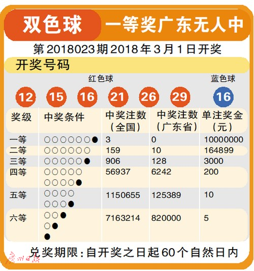 二四六天天好彩福—探寻数字背后的幸运与希望二四六天天好福彩网