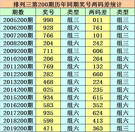123手机开奖，解锁幸运的便捷方式123手机开奖推荐官方版玩法