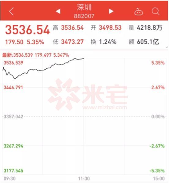 彩库宝典香港版2031，探索未来彩票趋势与智慧投注策略彩库宝典1.1.0香港