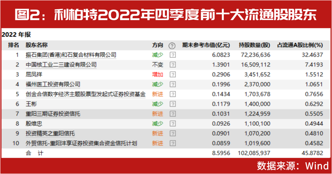 澳门六开奖结果2046，揭秘查询新体验与未来展望新澳门今晚开奖号码查询