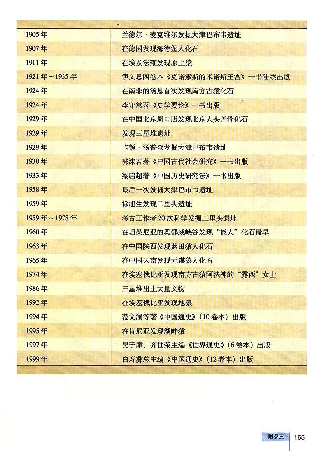 探索2048年香港历史开奖结果查询表，揭秘未来彩票的奥秘香香巷六给彩开奖结果4887