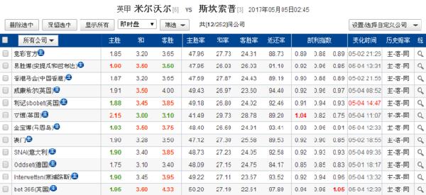 2013年澳门开奖历史记录查询，透视彩票背后的数字与趋势2025澳门开奖结果记录
