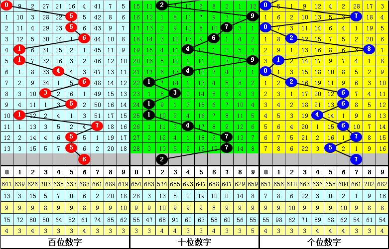 揭秘香港晚六开彩的背后，理性与娱乐并存的购彩票文化香港晚六开彩开奖结果38期查询