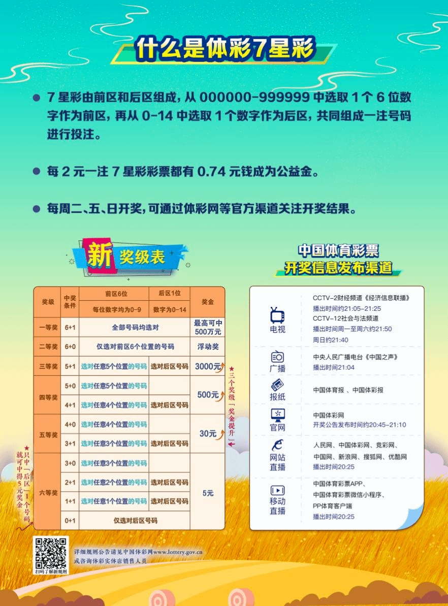 香港6和彩的魅力与理性对待，今晚开什么数？一场数字游戏的智慧较量香港6和彩今晚开什么数直播